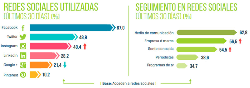 grafica-2